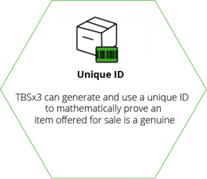 TBSx3 Solution - Unique ID