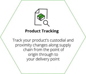TBSx3 solution - Product Tracking