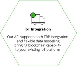 TBSx3 solution - IoT Integration